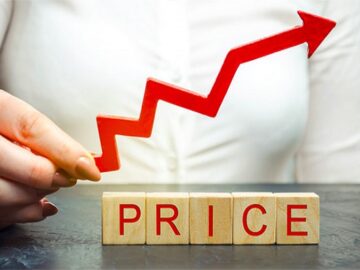 Price chart