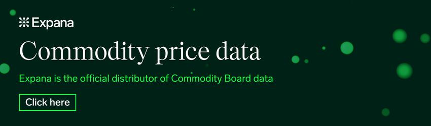 Expana Markets Price Data
