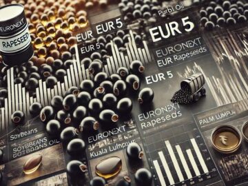 Rapeseed Market Faces Pressure Amid Global Economic Uncertainty